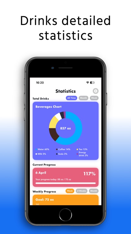 WaterMe - Tracker and Reminder screenshot-5