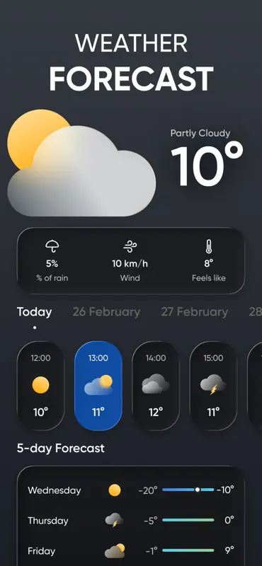 Weather Radar Live & UV Index screenshot 2 of 8
