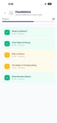 InvestEd IQ Screenshot 2 of 4