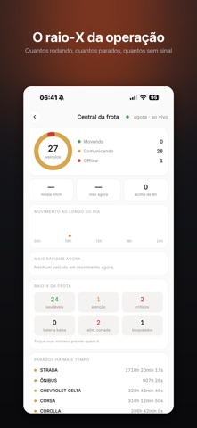 Rastreamento Hybrid iPhone screenshot 4