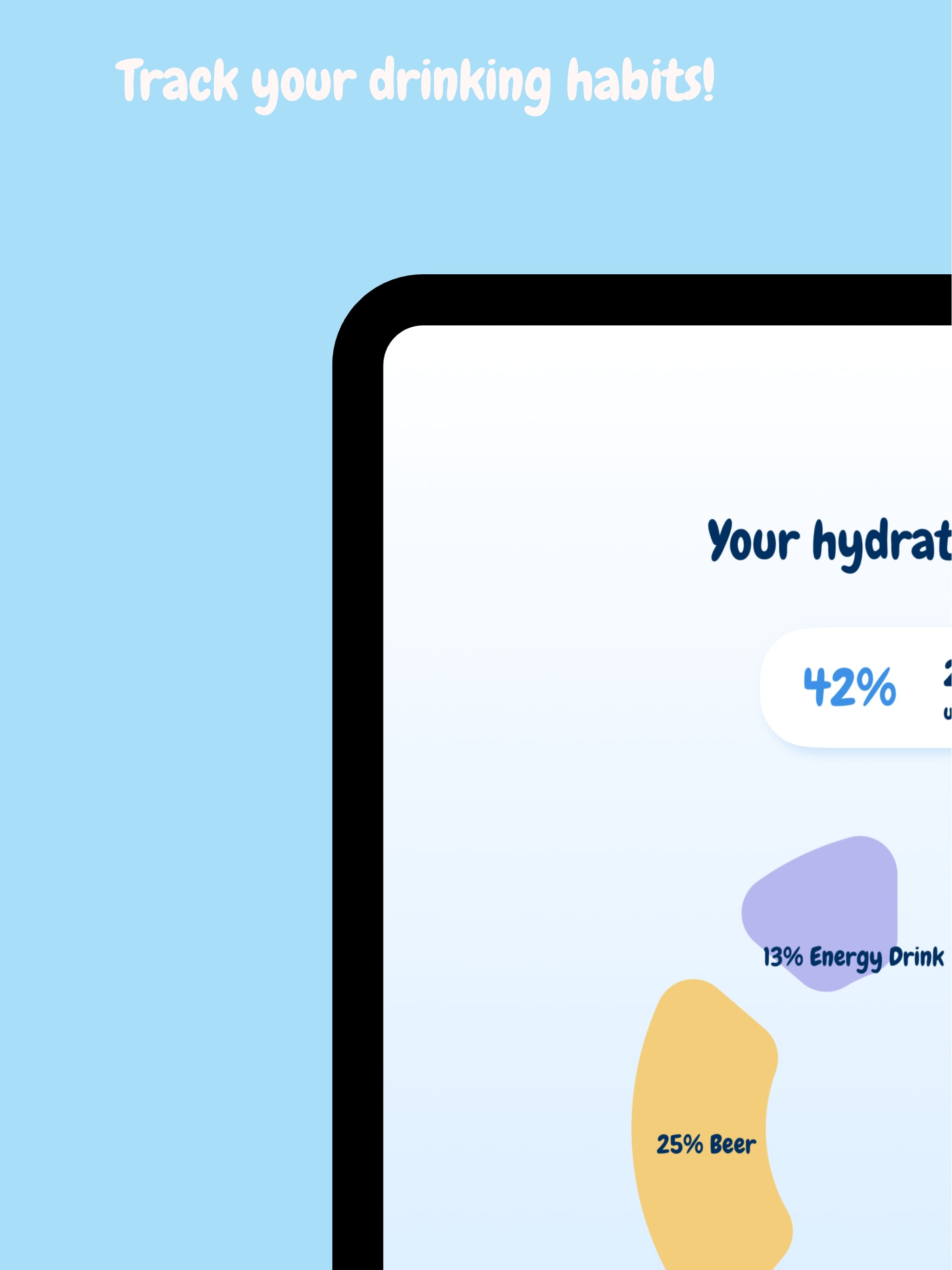 Drinky: Daily Drink Tracker
