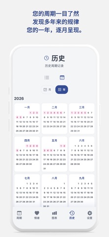 Feelings: Period Tracker screenshot