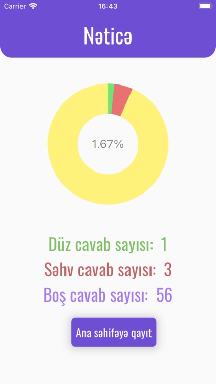 Ambulatoria Sertifikasiya