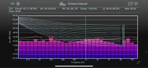 SoundMeter Pro 2022 screenshot #6 for iPhone