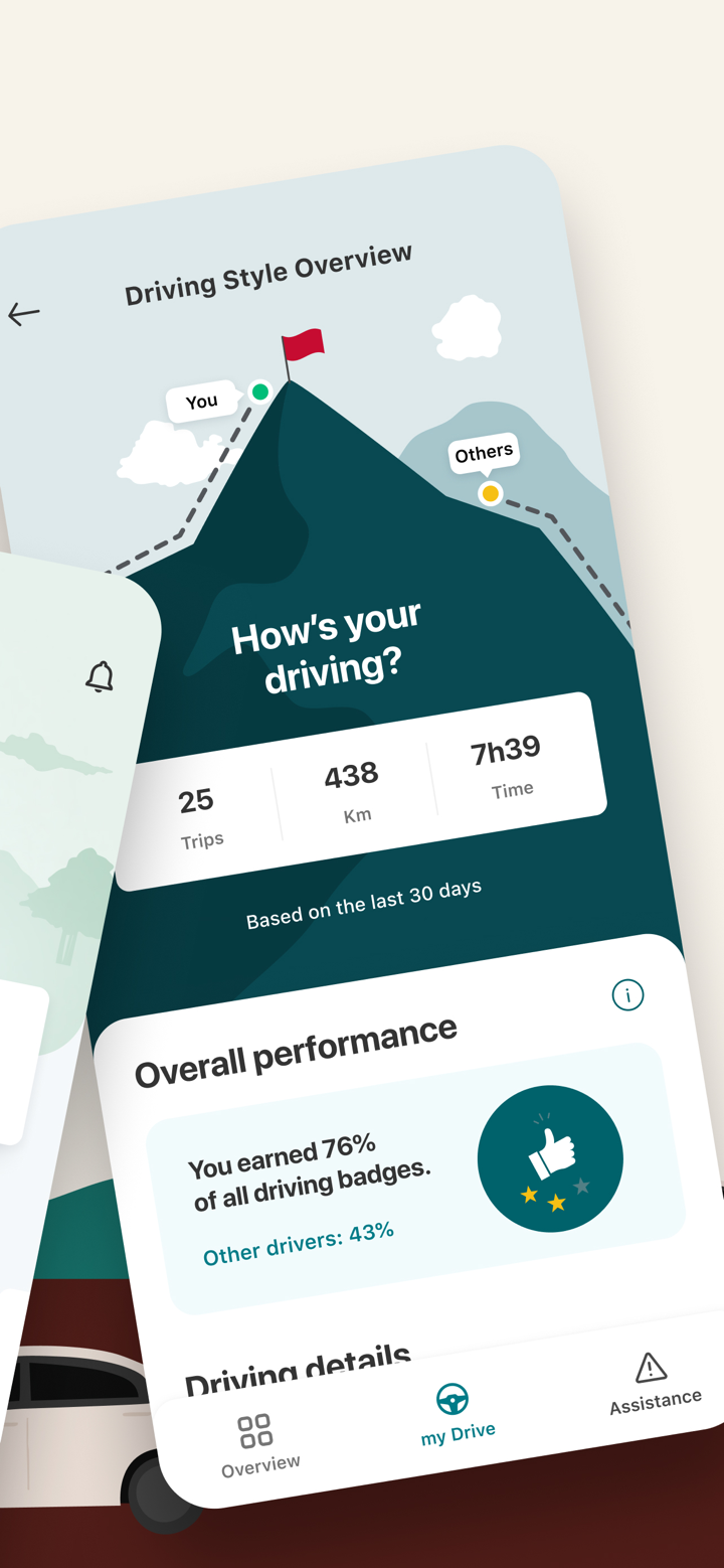 Intact Insurance: Mobile app screenshot 2