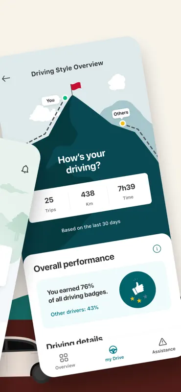 Intact Insurance: Mobile app screenshot 2 of 10