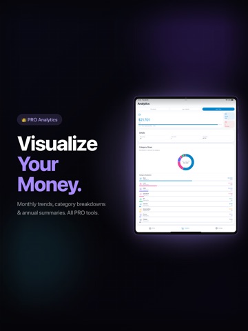 Last Payment: Bill Tracker iPad screenshot