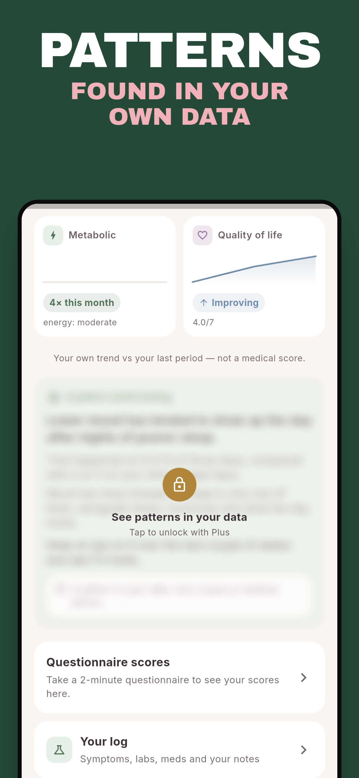 PCOS Tracker & Symptoms: Amaya screenshot 6