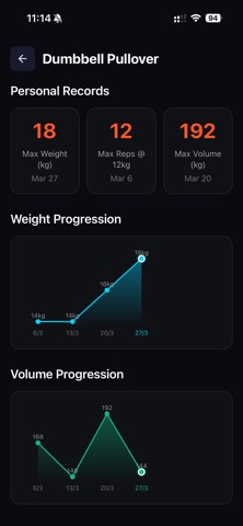 FinalRep: Workout Tracker screenshot