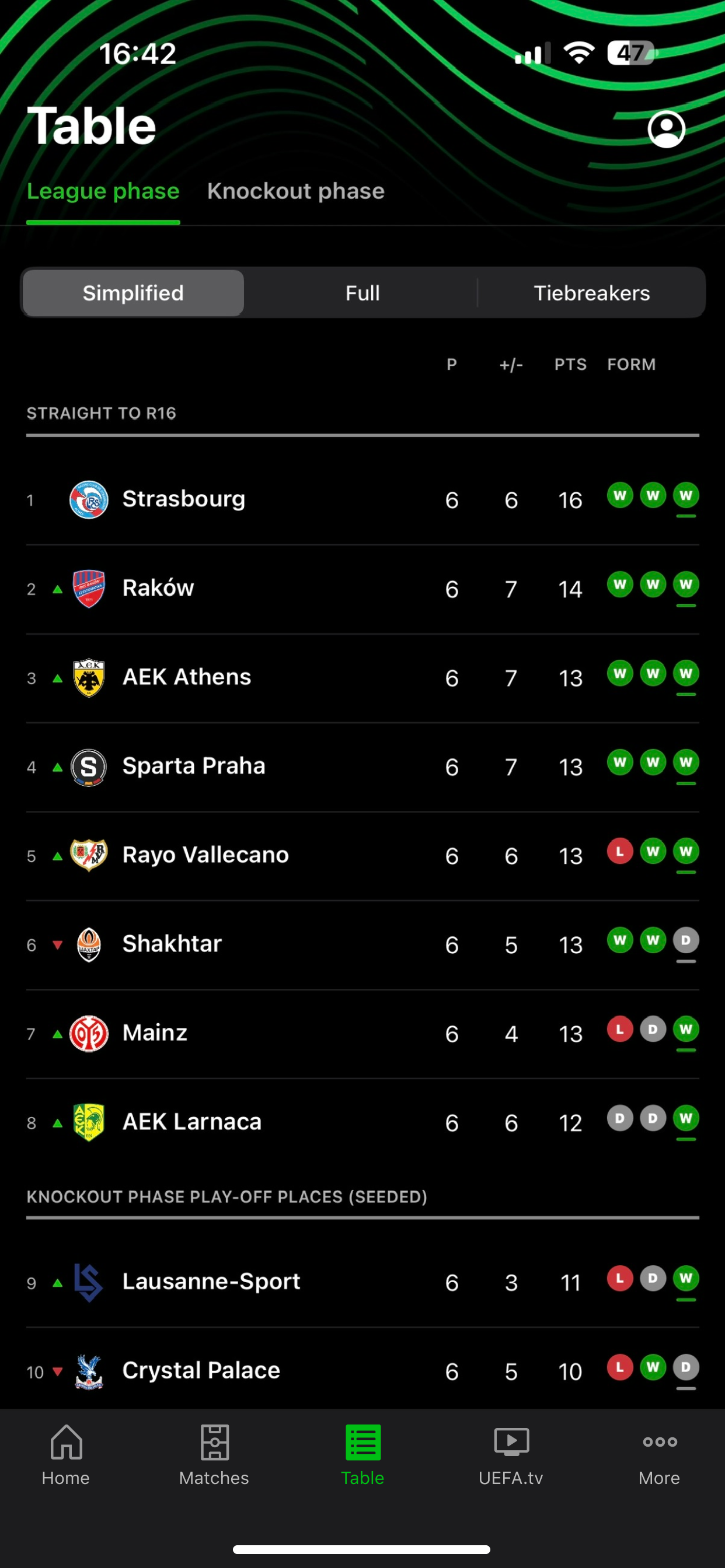UEFA Conference League screenshot 5