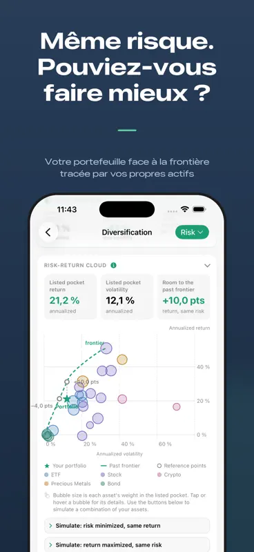 Sango: Suivi Bourse & Actions screenshot 8 of 10