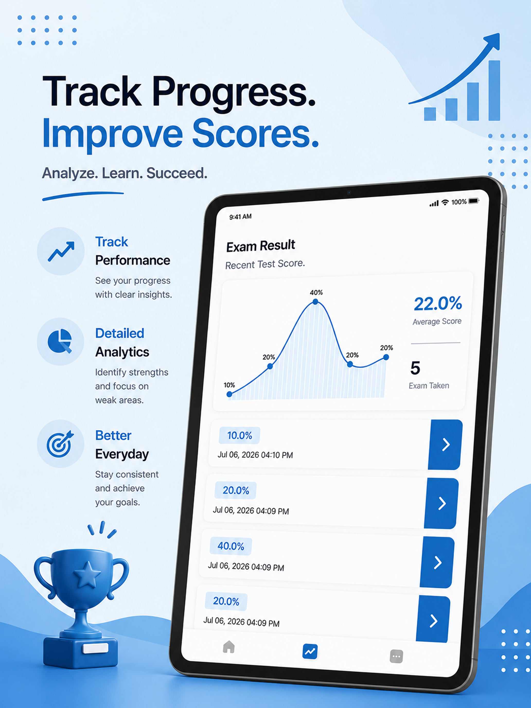 CMSRN Practice Test Prep screenshot 10