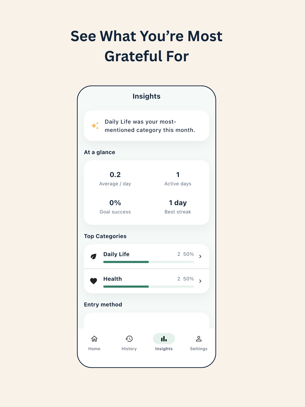 Screenshot 12 of BlessCount: Gratitude Journal