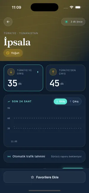 SınırDurum screenshot 2