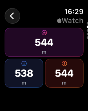 myTracks - The GPS-Logger
