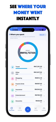 SpendRight - Money Tracker screenshot
