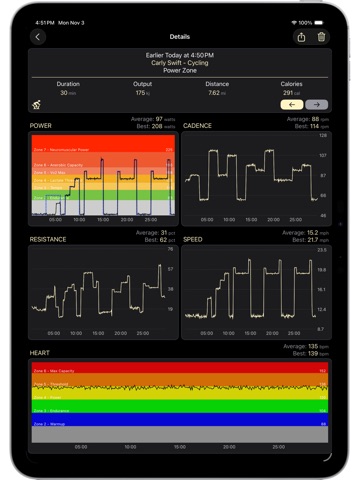 mPaceline Pulse - Workout App iPad screenshot