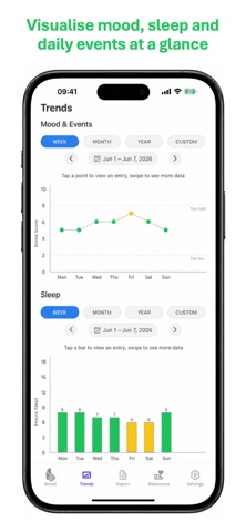 Bipolar Lift Screenshot 3 of 6