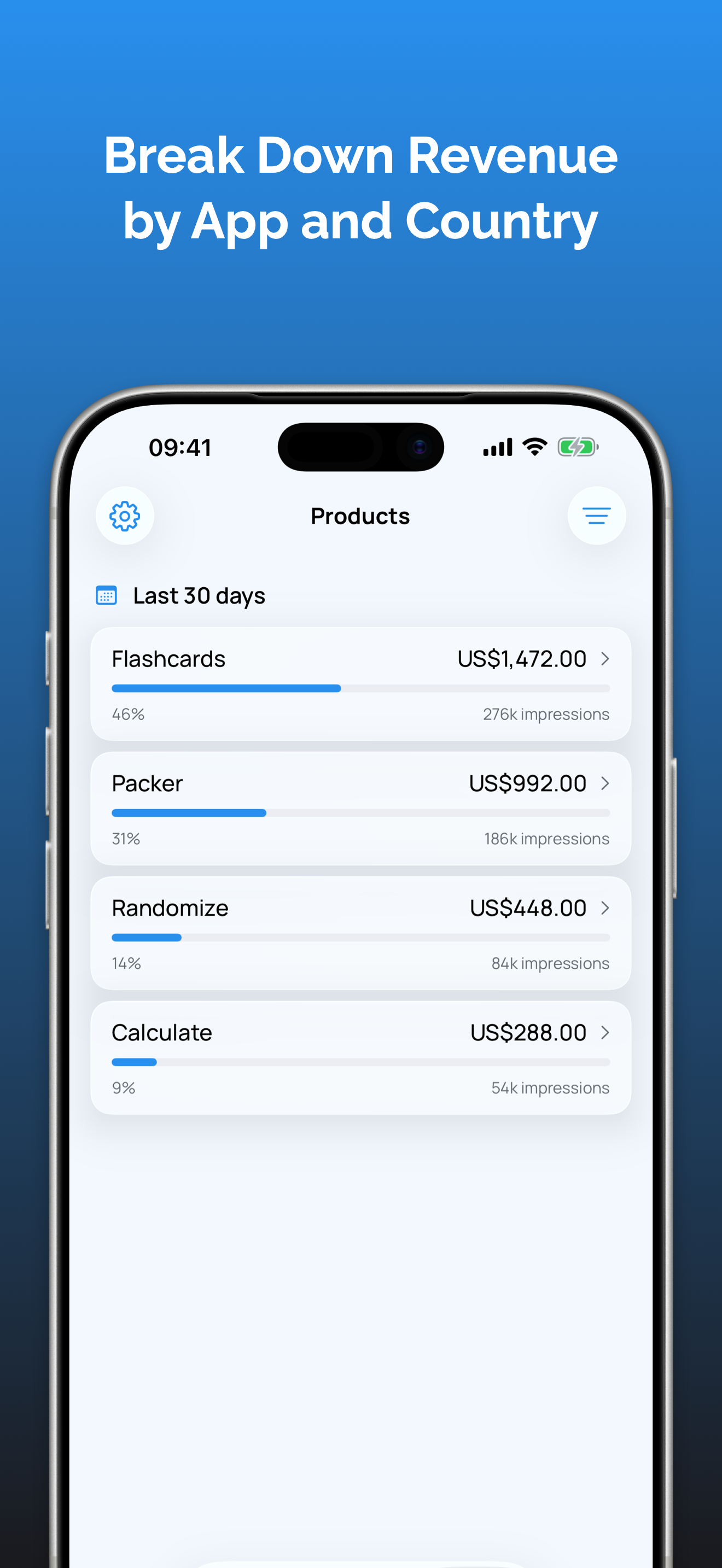Adrevio — AdMob Earnings screenshot 3