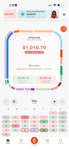 ROASTED: Budget & Business screenshot