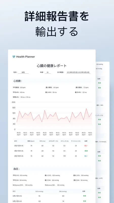 Health Planner & Tracker screenshot 5 of 10