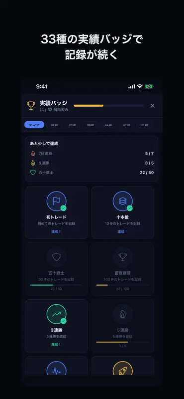 FXトレードログ - FX日記・トレード記録 screenshot 7 of 8