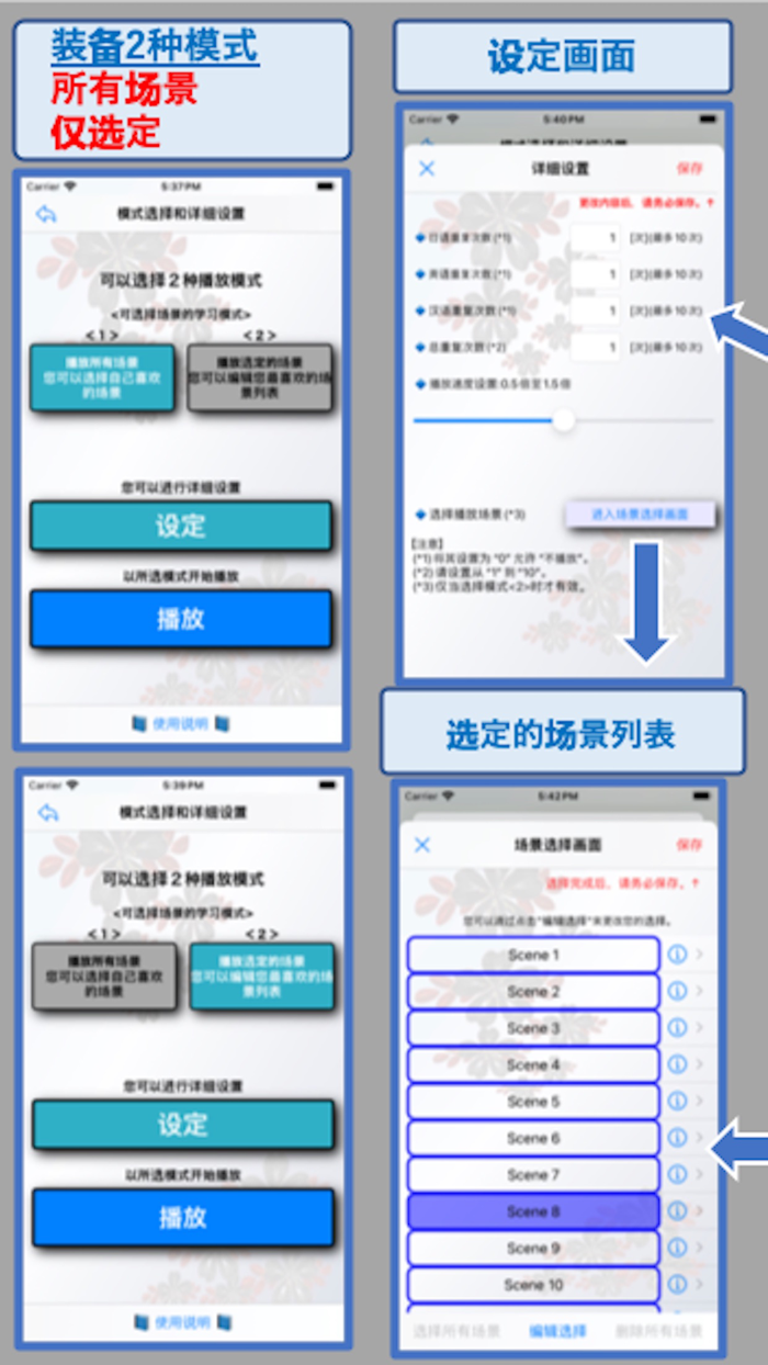 商务日语英语同时记住EpisodeII
