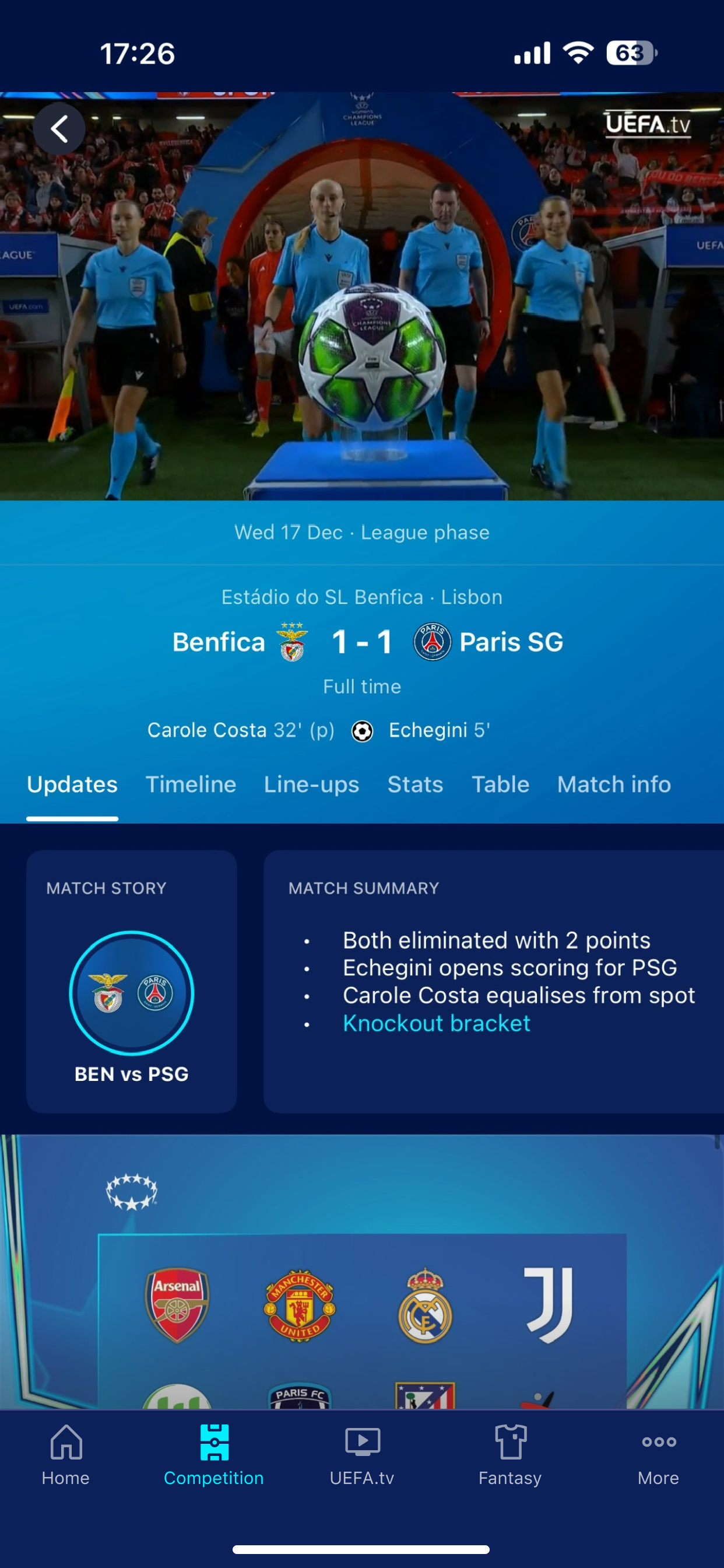 UEFA Women's Champions League