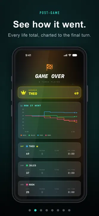 Chrono-Tithe: Turn Timer screenshot 2