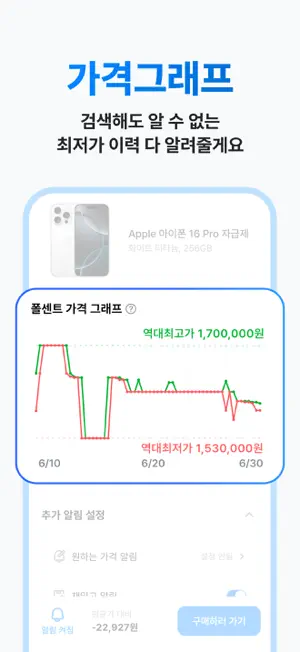 폴센트 - 최저가 알림ㆍ가격비교ㆍ경유쇼핑ㆍ핫딜 screenshot 4