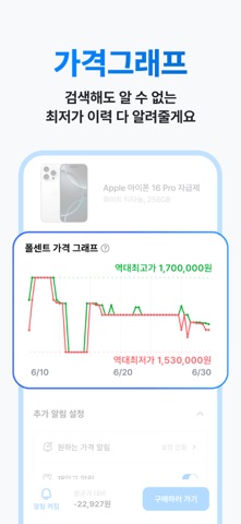 폴센트 - 최저가 알림ㆍ가격비교ㆍ핫딜ㆍ쇼핑이벤트 screenshot