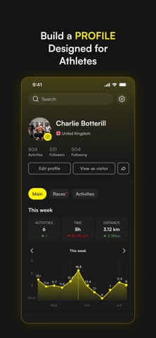 ROXFIT Screenshot 1 of 9