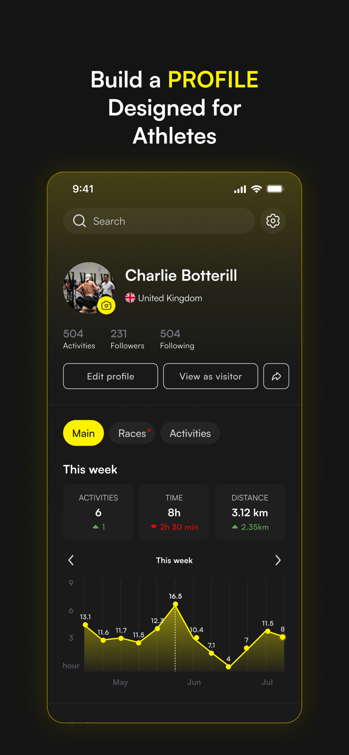ROXFIT screenshot 1