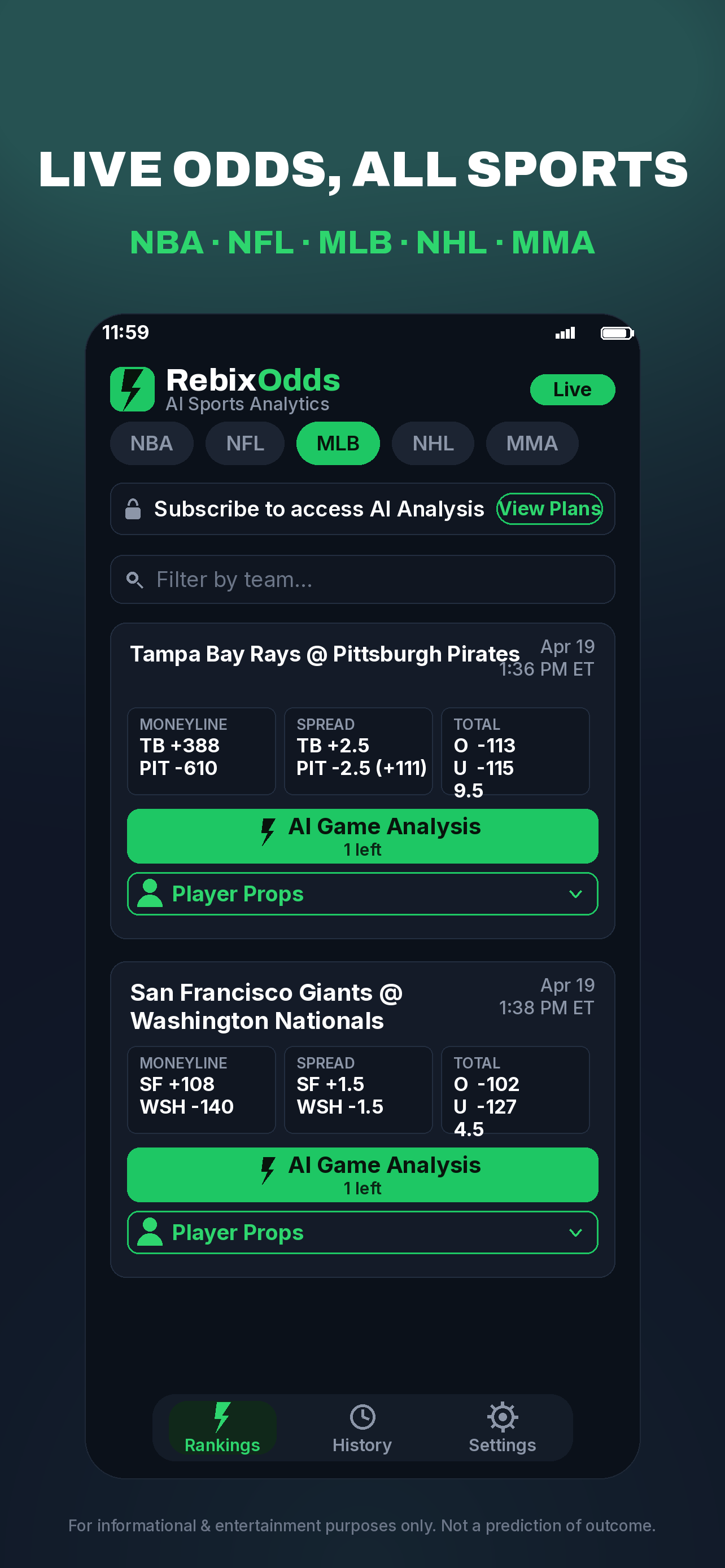 RebixOdds