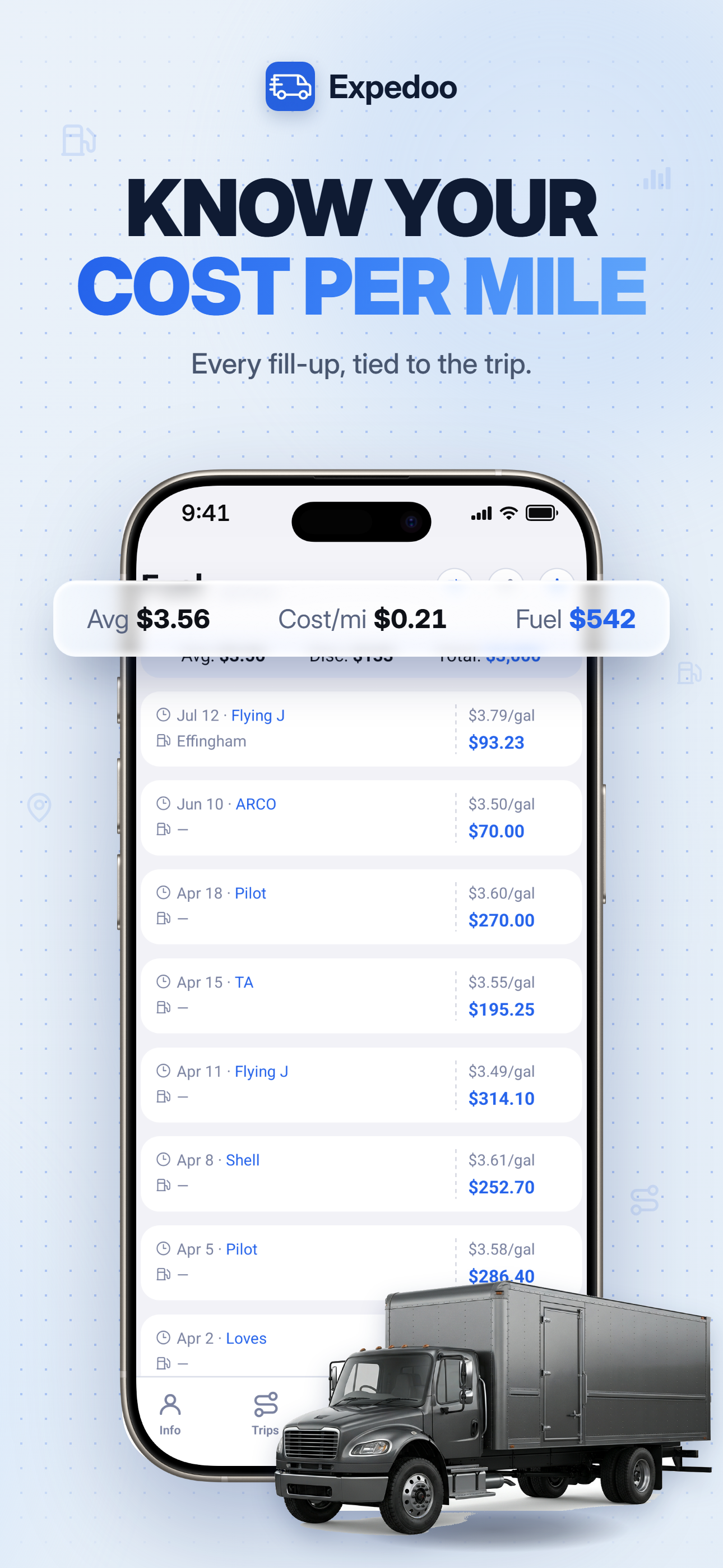 Expedoo: Trip & Fuel screenshot 3