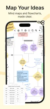 Prodrafts - Infinite Notes screenshot 3