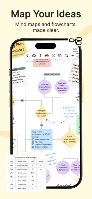 Prodrafts - Infinite Notes screenshot 3