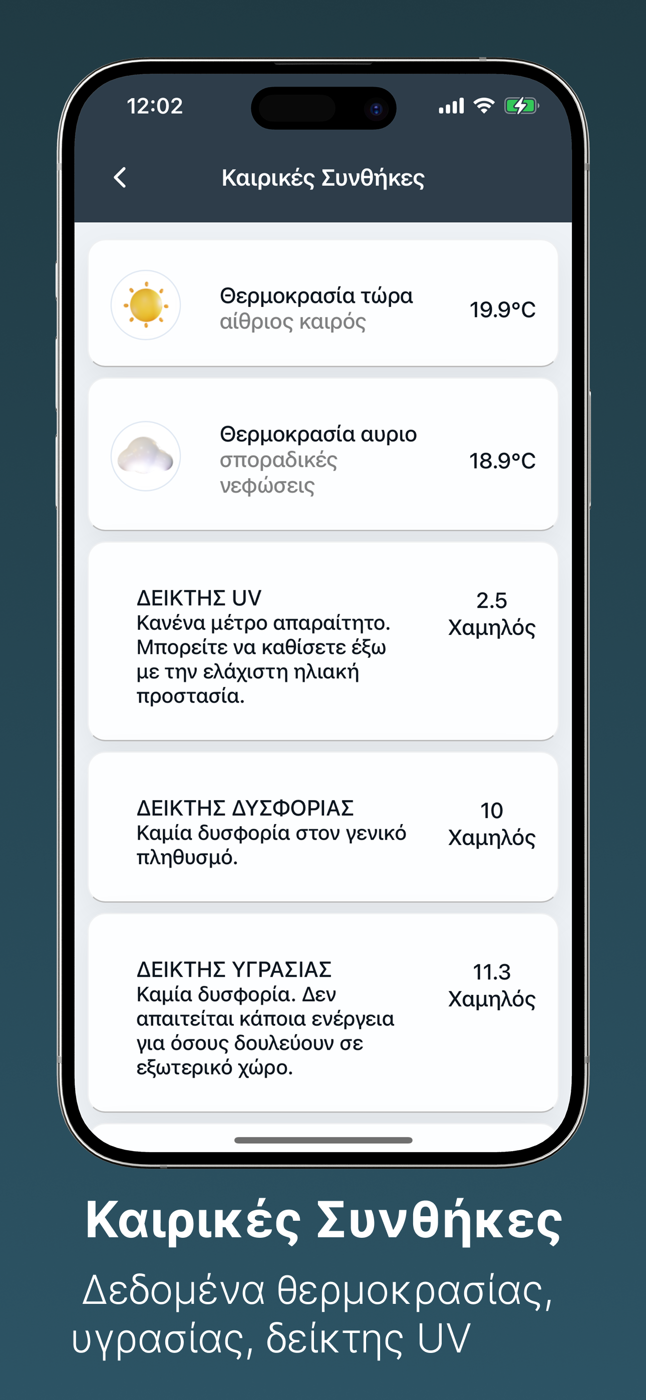 Patras Smartcity