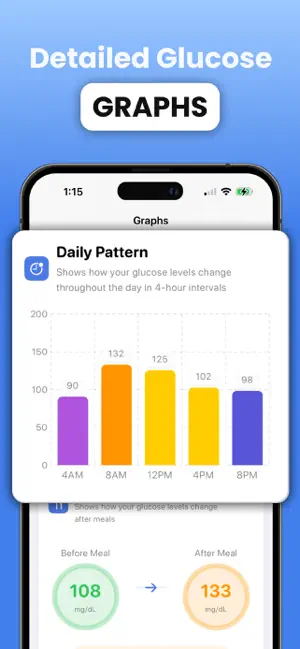Blood Sugar Tracker: EasyGluco screenshot 3