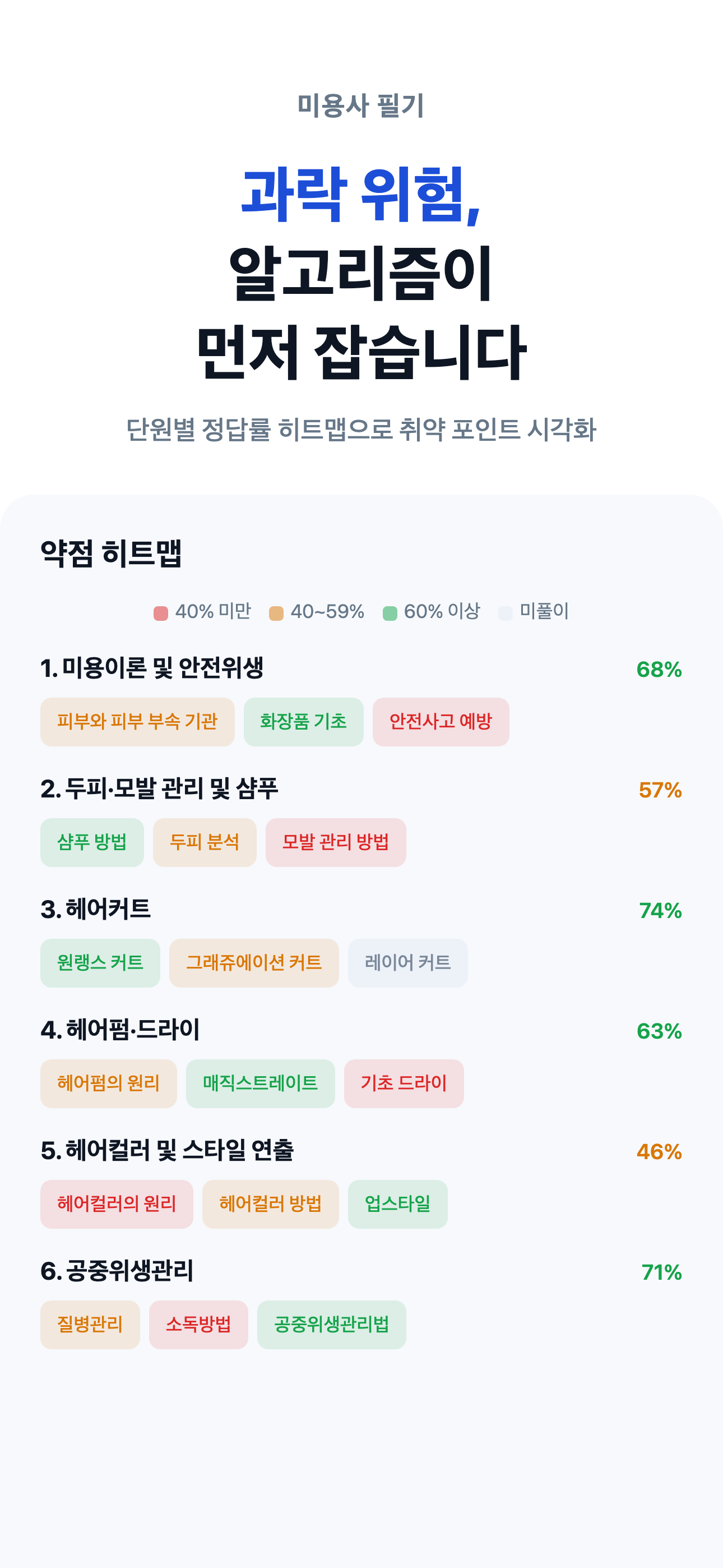 미용사 일반 필기 시험 대비 screenshot 5