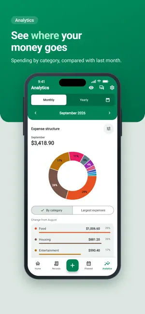Monely: Money Manager screenshot 4