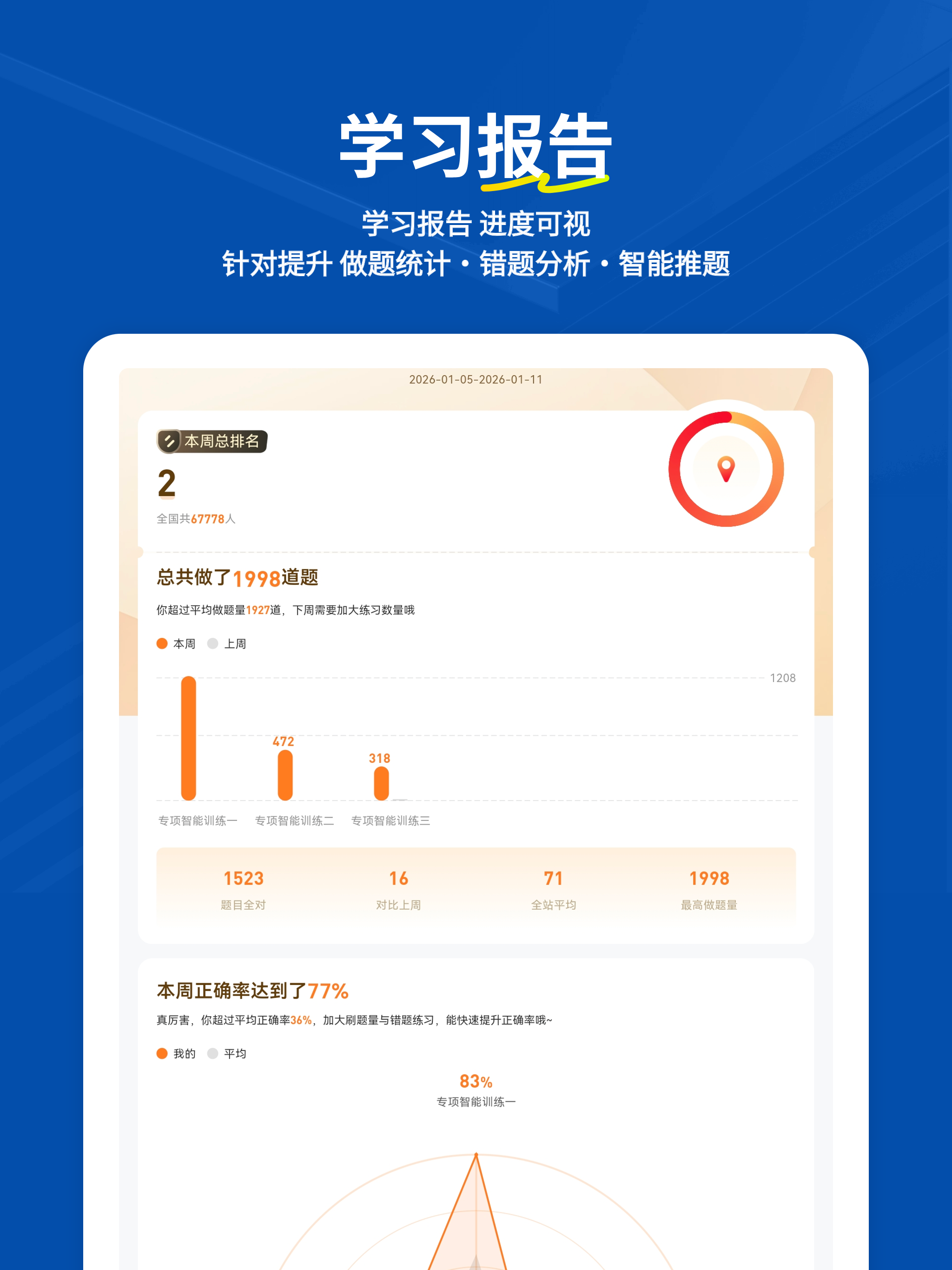 施工员练题狗-施工员证考试真题库 screenshot 9