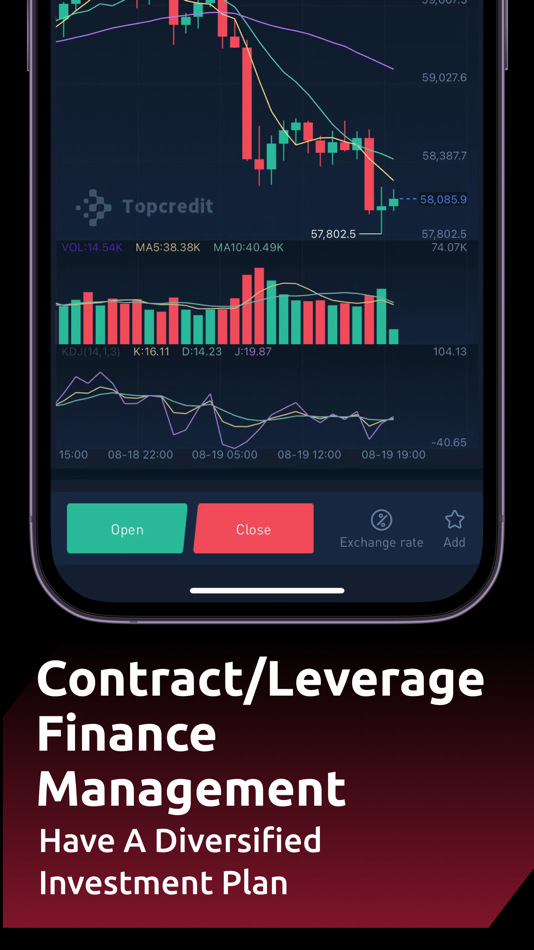 #5. Topcredit (iOS) 由: Top Cdt Technology Limited