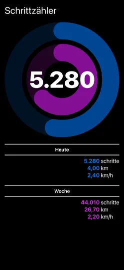 Screenshot von Schrittzähler - Schrittzahl auf dem iPhone 1