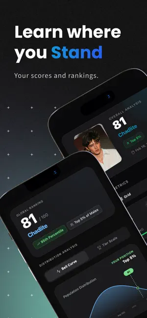 LooksLab - AI Glowup Kit screenshot 1