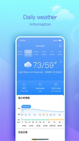 墨迹天气-MojiWeatherのおすすめ画像2