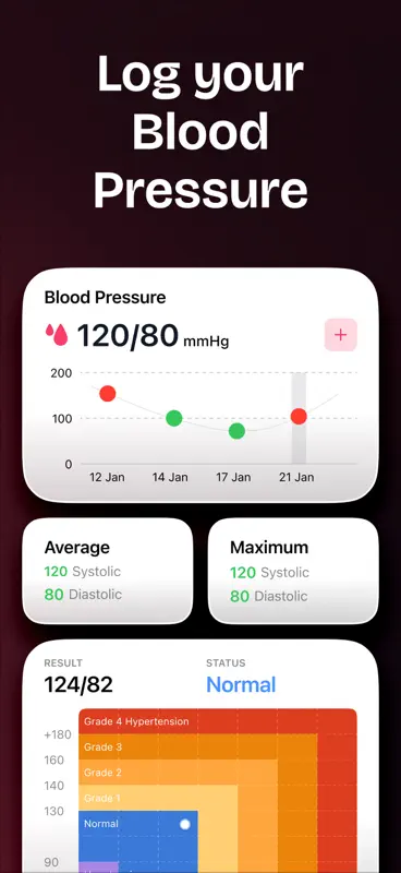 Heart Health Monitor & Tracker screenshot 4 of 6