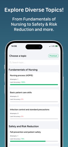 LPN Exam Prep iPhone screenshot
