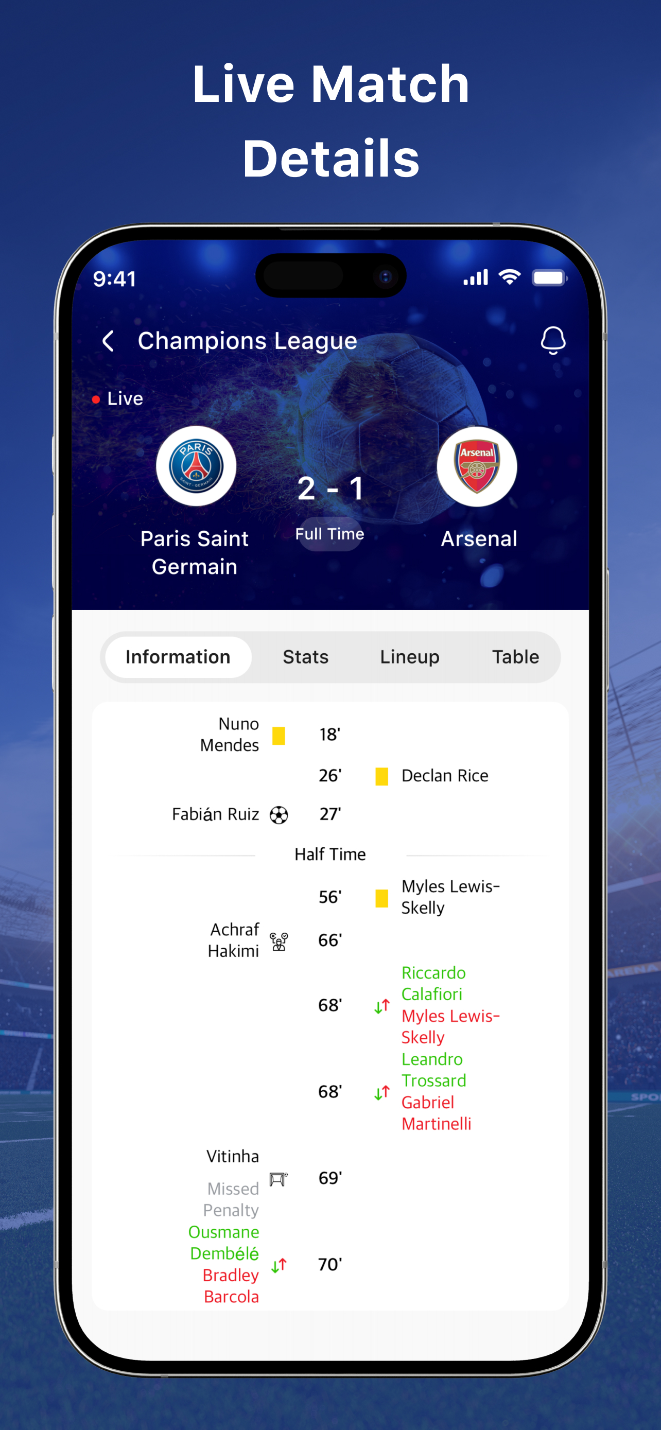 Live Scores: Football Match