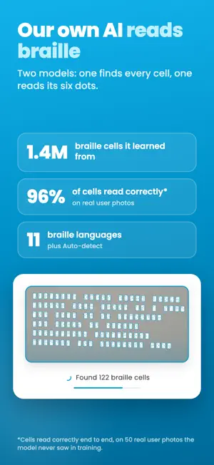 Braille Translator & Scanner screenshot 4